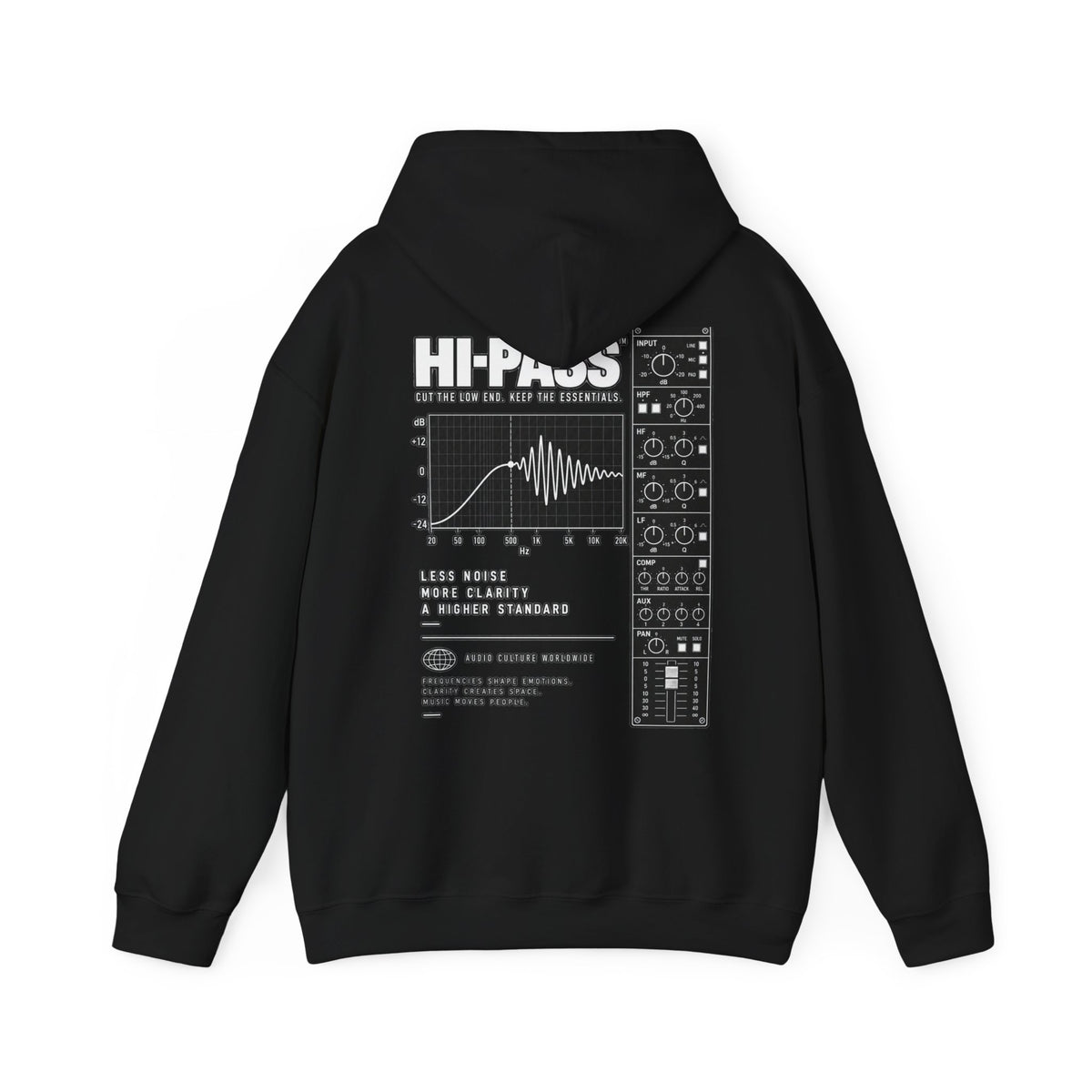 Hi‑Pass Filter Hoodie — Audio Engineer Synthwave Pullover