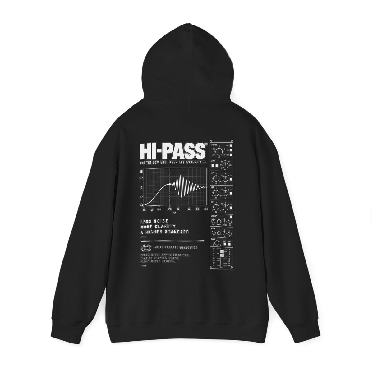 Hi‑Pass Filter Hoodie — Audio Engineer Synthwave Pullover
